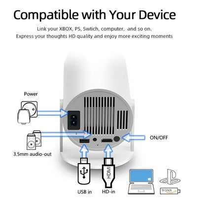 SimpleCinema™ Home Cinema Projector