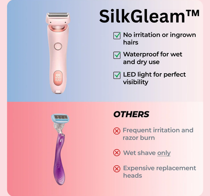 SilkGleam™ Pro Smooth Skin Shaver